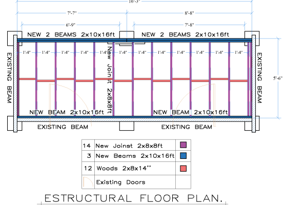 FLOOR
